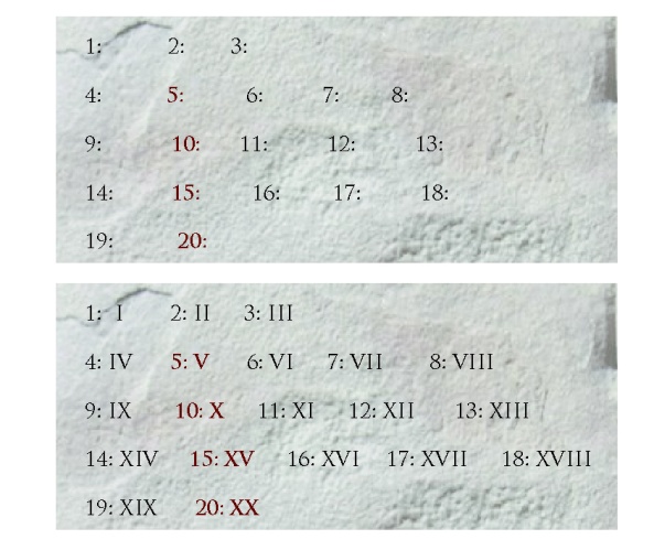Ficha de números romanos del 1 al 20, una vacía y otra completa.